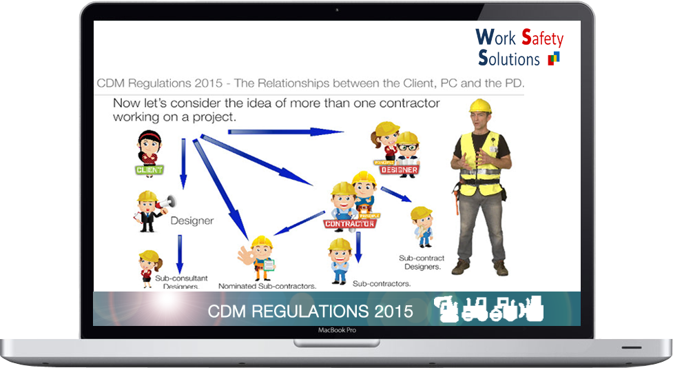 CDM Legislation