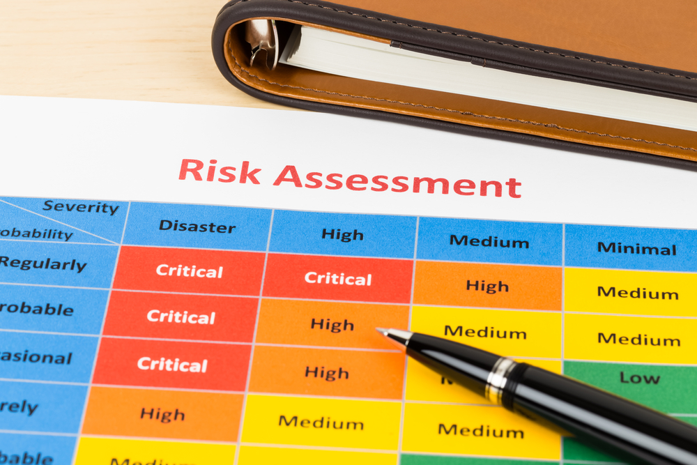 Risk Assessment